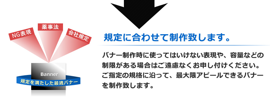広告バナー制作の規定に合わせて制作致します